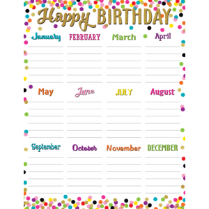 TCR7925 Confetti Happy Birthday Chart Image