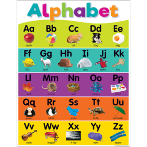 TCR7926 Colorful Alphabet Chart Image