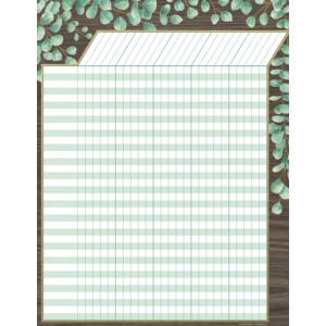 TCR7980 Eucalyptus Incentive Chart Image