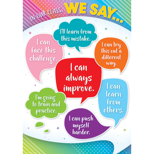 In Our Class, We Say... Positive Poster - TCR7940 | Teacher Created ...