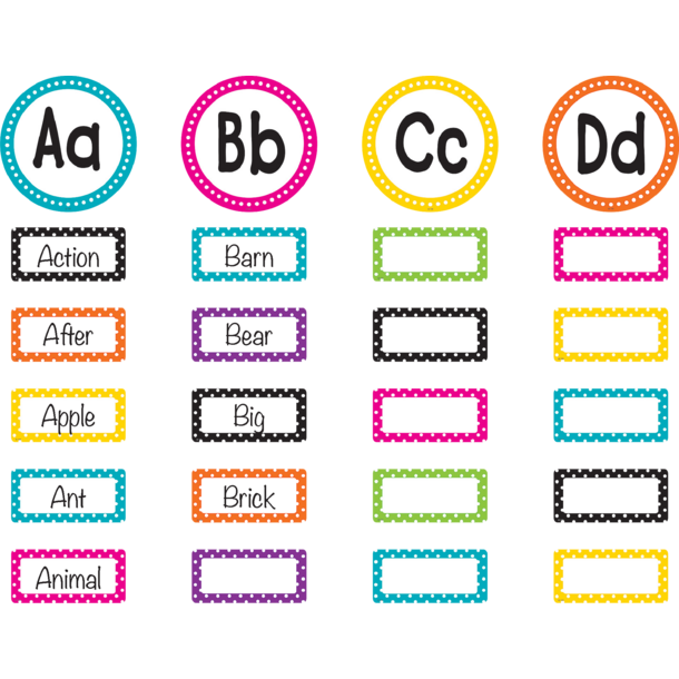 Bulletin Boards (Page 4) « Decorative | Teacher Created Resources