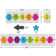Brights 4Ever Number Line (-20 to 120) Bulletin Board Alternate Image SIZE