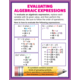 Algebraic Expressions & Equations Poster Set Alternate Image B