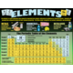 Atoms, Elements, Molecules & Compounds Poster Set Alternate Image D