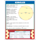 Exploring Geometry Poster Set Alternate Image A