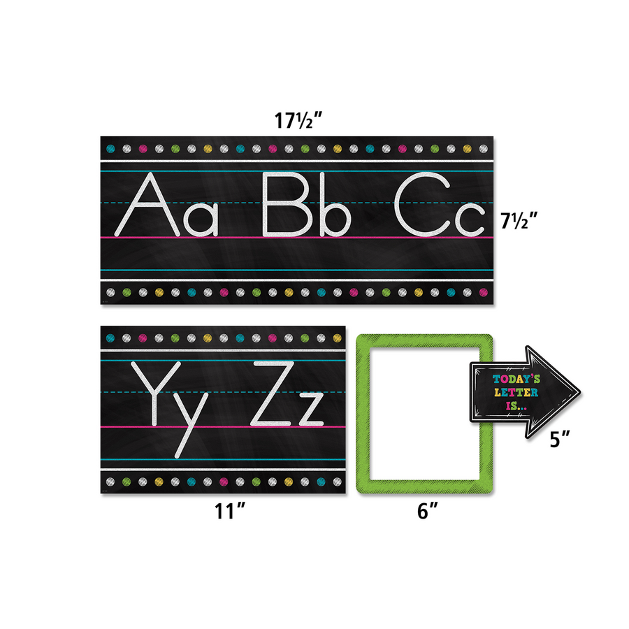 Alphabet Border For Classroom