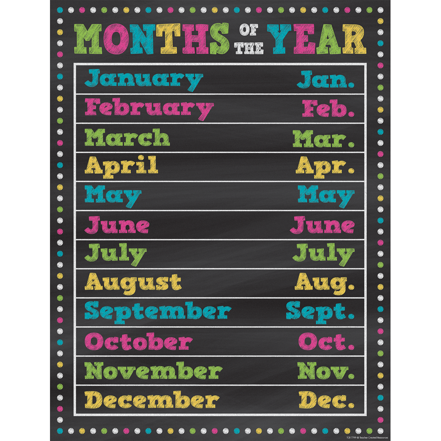Chalkboard brights months of the year chart tcr7799 teacher created