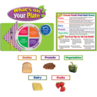 TCR5246 What's on Your Plate? Bulletin Board Display Set