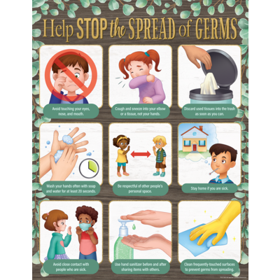 Eucalyptus Help Stop The Spread Of Germs Chart - Tcr7507 