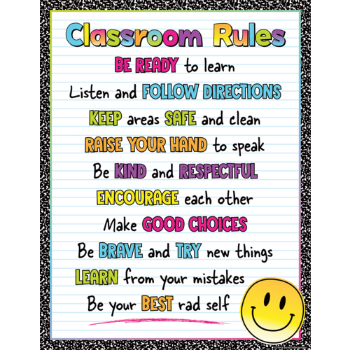 Charts (Page 2) « Decorative | Teacher Created Resources