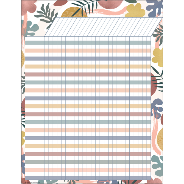 Charts (Page 2) « Decorative | Teacher Created Resources