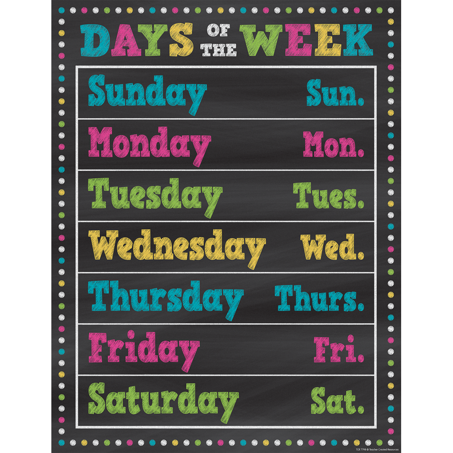 Days Of The Week Chart