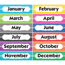 Chevrons and Dots Monthly Headliners