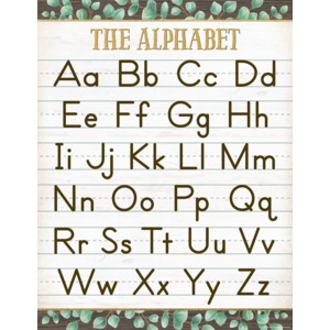 TCR7983 Eucalyptus The Alphabet Chart Image