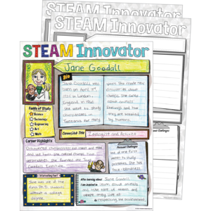 TCR8501 STEAM Innovator Poster Pack Image