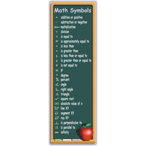 TCRV1629 Math Symbols Colossal Poster Image