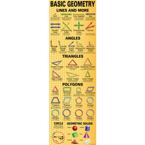 TCRV1645 Basic Geometry Colossal Poster Image