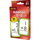 Addition 0-12 Flash Cards Alternate Image D