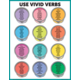 Brighten Vocabulary Poster Set Alternate Image B