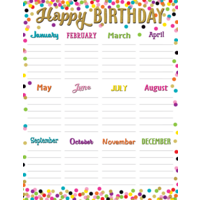 Confetti Happy Birthday Chart - TCR7925 | Teacher Created Resources