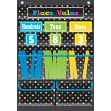 Chalkboard Brights Place Value Pocket Chart