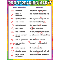 Proofreading Marks Chart