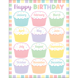 Pastel Pop Happy Birthday Chart - TCR7473 | Teacher Created Resources