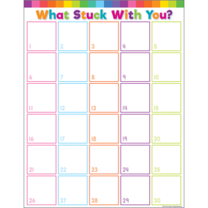 TCR7734 Colorful What Stuck With You? Chart Image