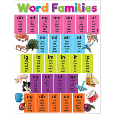 Colorful Word Families Chart - TCR7112 | Teacher Created Resources