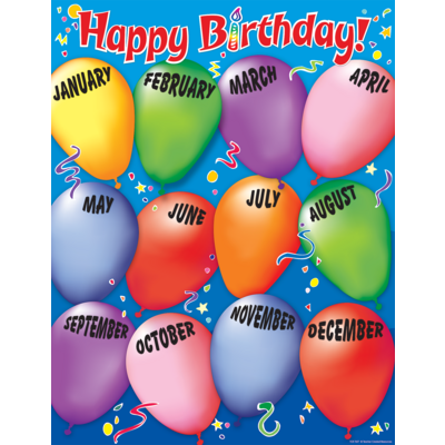 Happy Birthday 2 Chart - TCR7617 | Teacher Created Resources