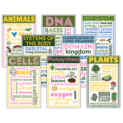 Life Science Chatter Charts - TCRCC3108 | Teacher Created Resources