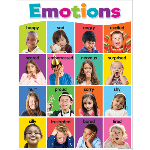 Colorful Emotions Chart - TCR7107 | Teacher Created Resources