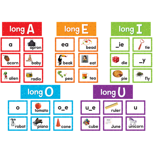 Pocket Charts « Decorative | Teacher Created Resources