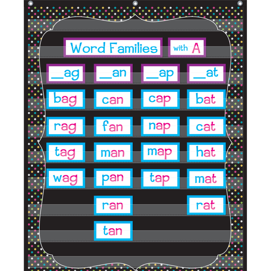 Chalkboard Brights 10 Pocket Chart - TCR20746 | Teacher Created Resources