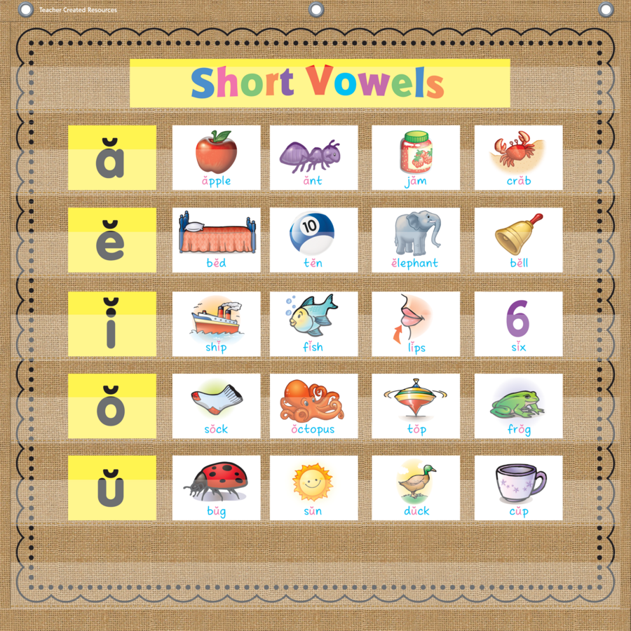 Burlap 7 Pocket Chart - TCR20837 | Teacher Created Resources