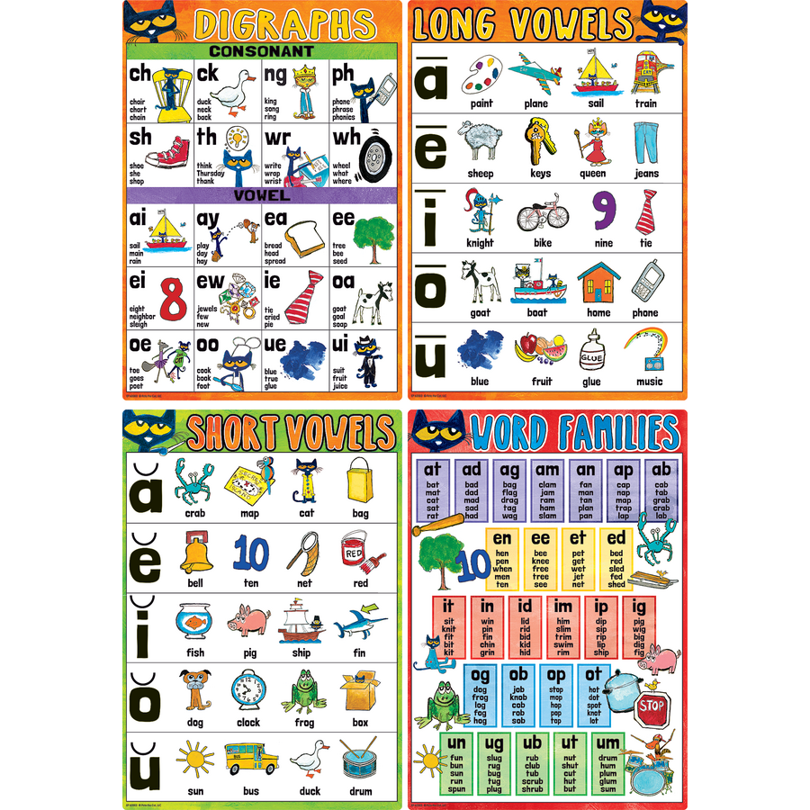 Pete the Cat Early Learning Small Poster Pack, 11 x 15-3/4 , Pack of 12, 1  - Fry's Food Stores