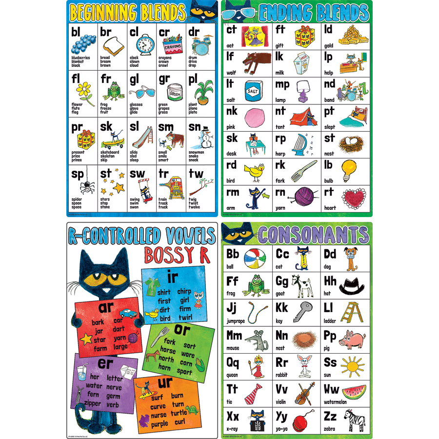 Pete the Cat Phonics Small Poster Pack - TCR62003