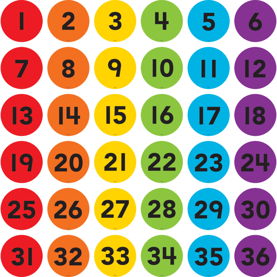 Numbered Spot Markers