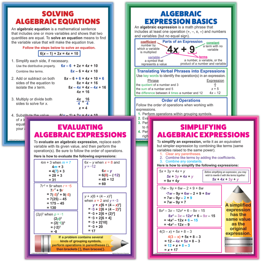 Algebraic Expressions & Equations Poster Set - TCRP088 | Teacher ...