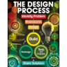 TCR7961 The Design Process Chart