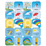 Weather Stickers