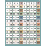 Calming Colors 1–120 Pocket Chart