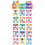 Alphabet Mini Bulletin Board