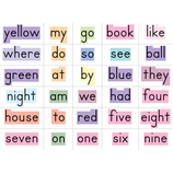 Sight Words in a Flash Word Walls Grades K-1