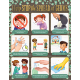 Eucalyptus Help Stop the Spread of Germs Chart