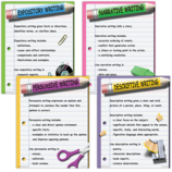 Four Types of Writing Poster Set