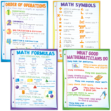 Math Basics Poster Set