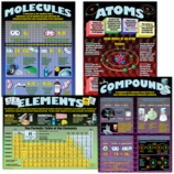Atoms, Elements, Molecules & Compounds Poster Set
