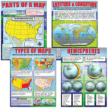 Basic Map Skills Poster Set