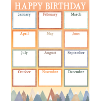 Moving Mountains Happy Birthday Chart